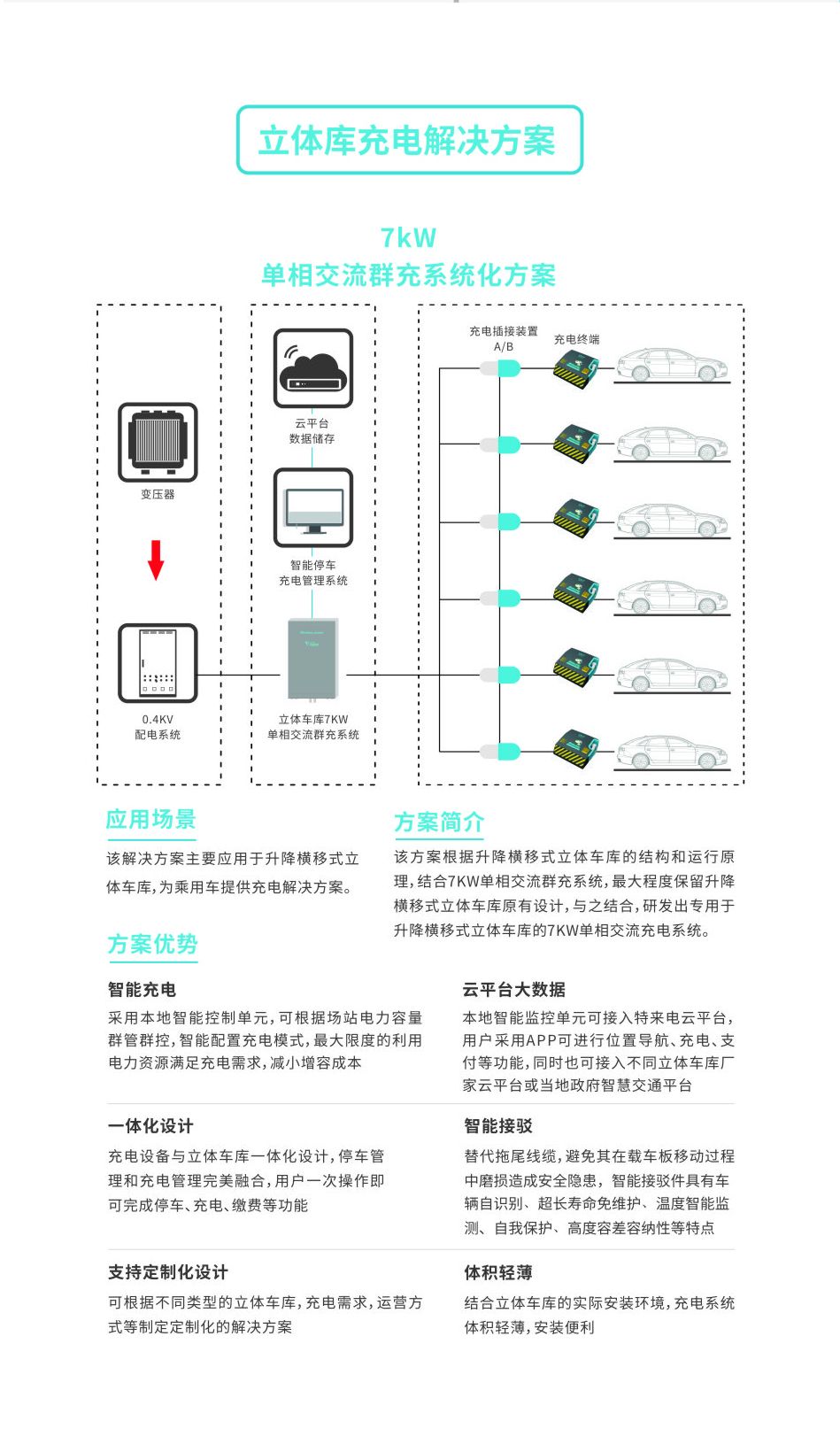 隆翔云库 立体车库 立体停车场立体 停车设备 隆翔停车 陕西隆翔投资控股